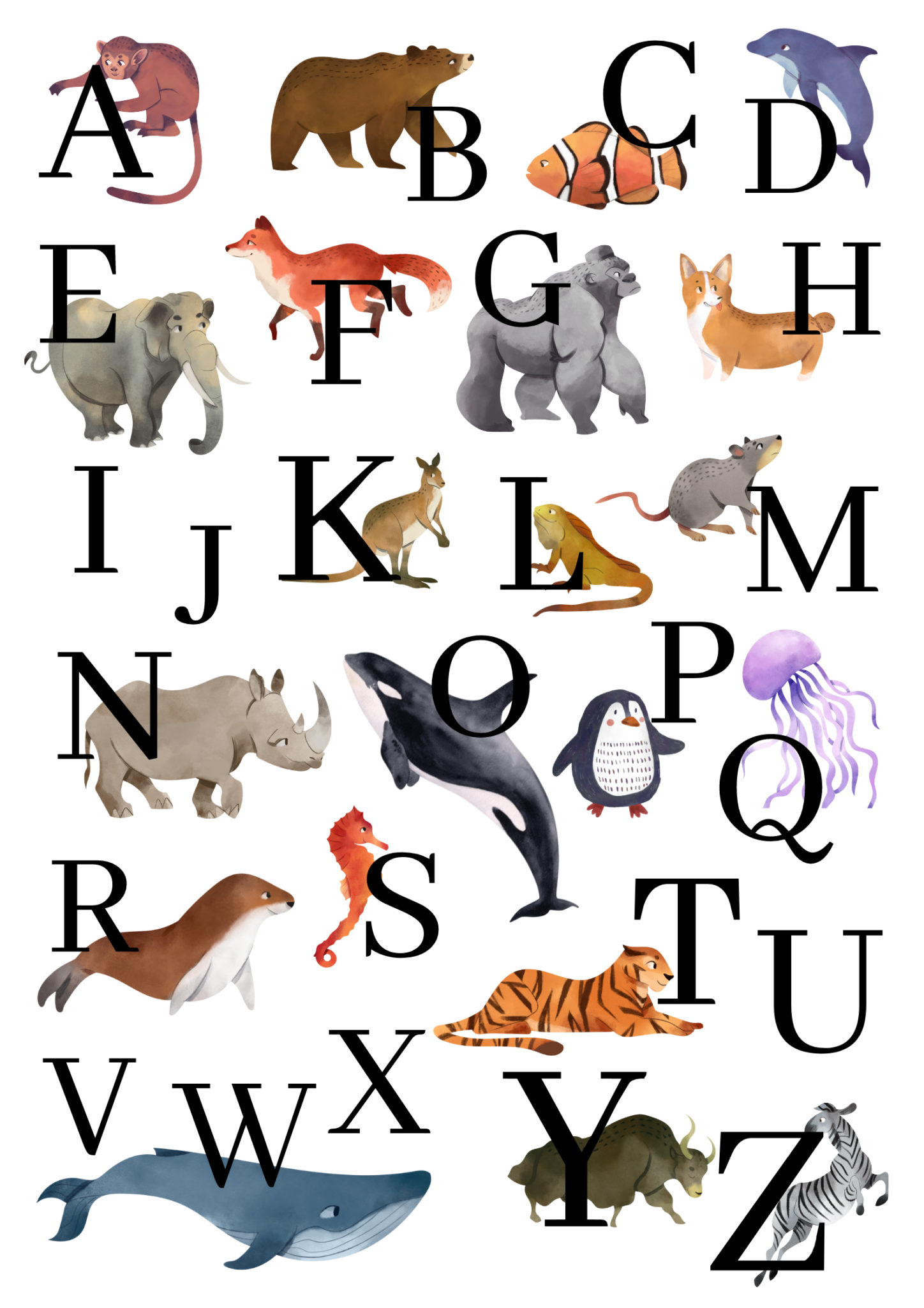 ABC Poster kostenlos
